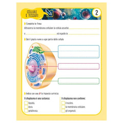 Edizioni del Borgo - Il Corpo Umano - Book Age: +3 - +6 - EDB58476A - Italian Edition