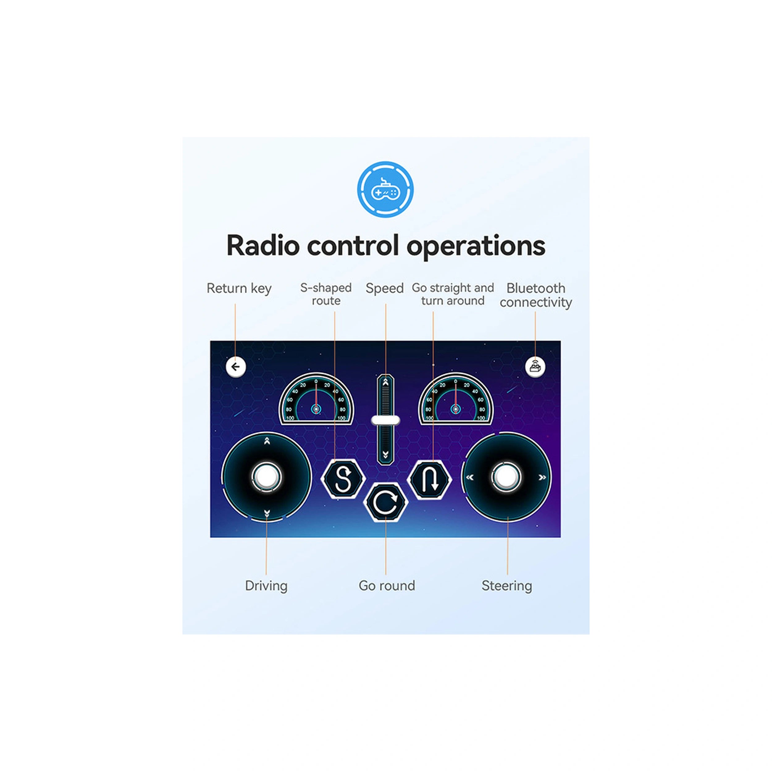 CaDA-Ruf-CTR-2017-Yellowbird-Dual-Mode-Controller-Bouwset-Speelgoed