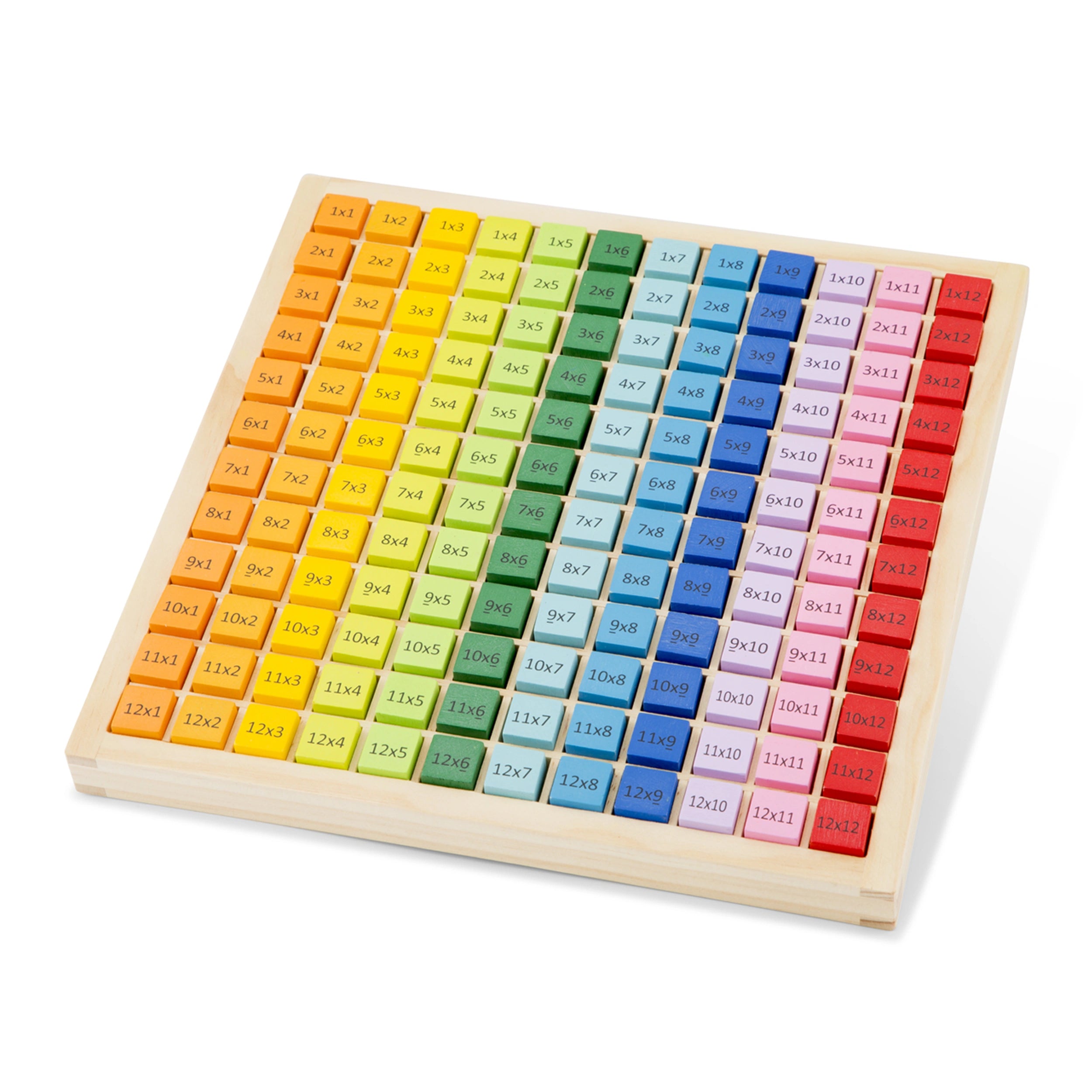 New Classic Toys - Tafels Tray - Educatief Speelgoed