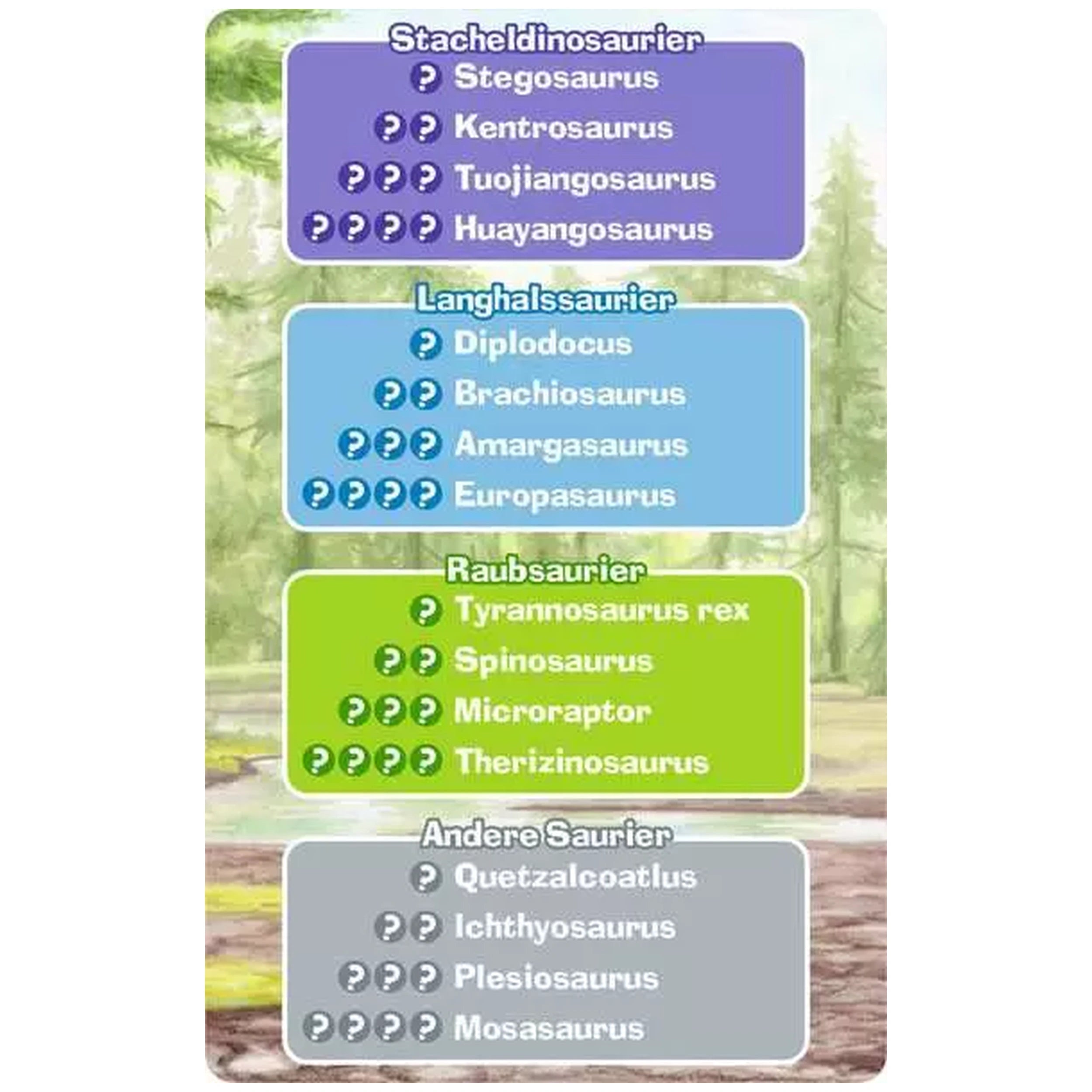 Ravensburger - Wieso? Weshalb? Warum? Dinosaurier Quartett - Bordspel - Duitse Editie