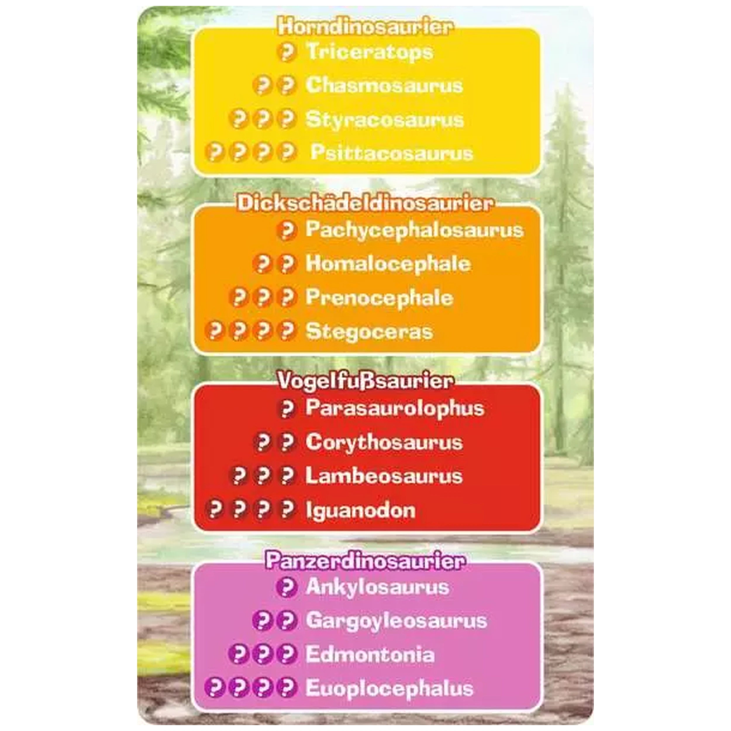 Ravensburger - Wieso? Weshalb? Warum? Dinosaurier Quartett - Bordspel - Duitse Editie