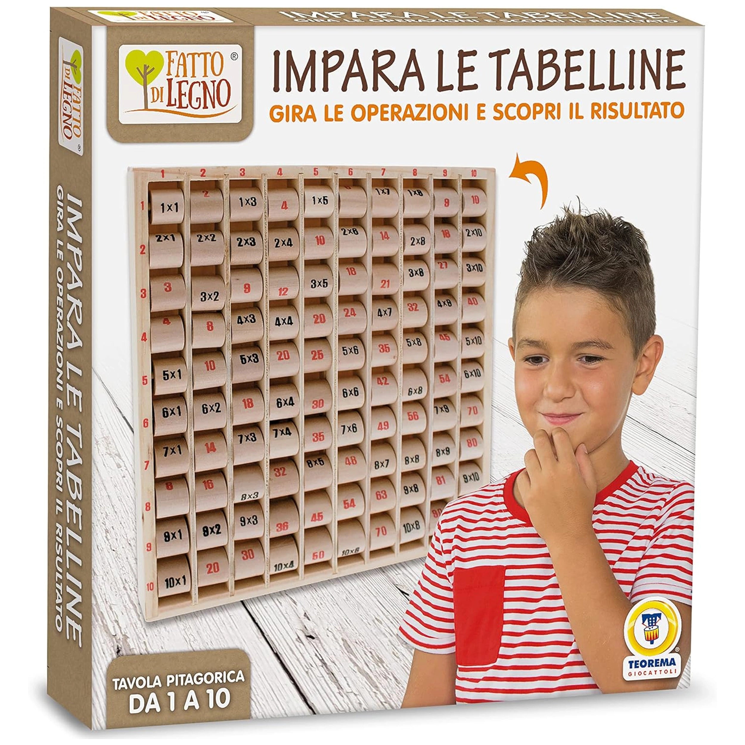 Teorema - Leer de Tafels - Educatief Speelgoed